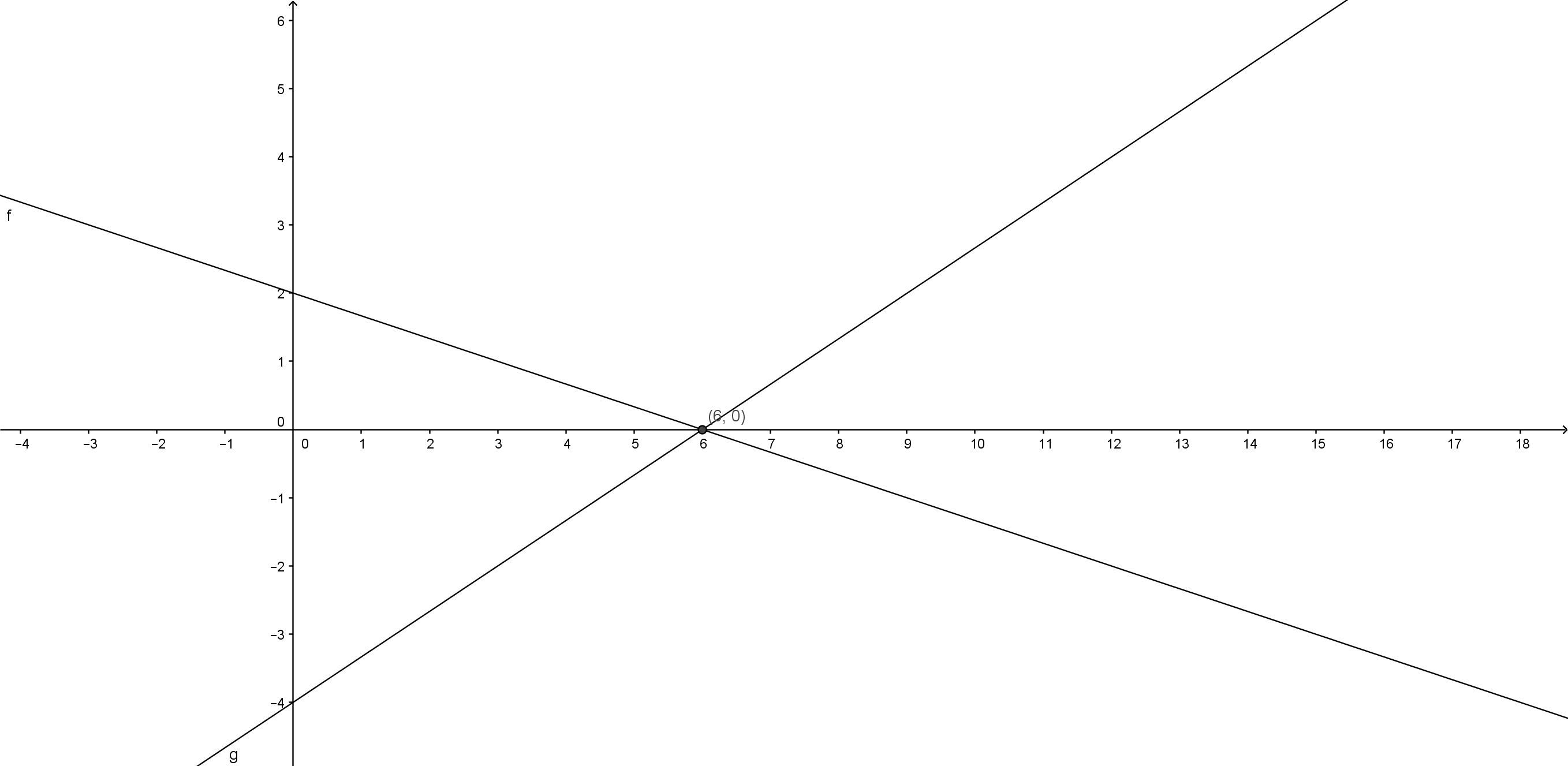 View In Full Screen - Diagram (2716x1327), Png Download