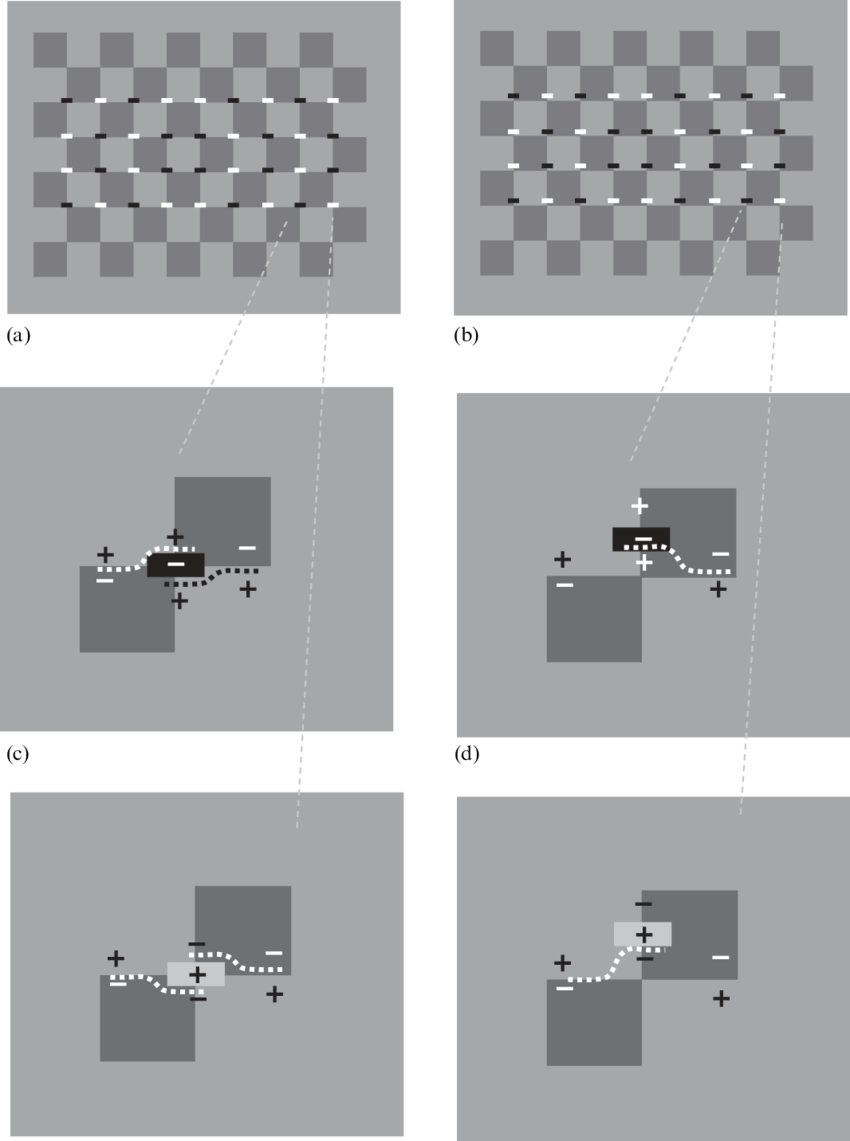 Checkerboard With Alternating Black And White Bars - Architecture (850x1141), Png Download