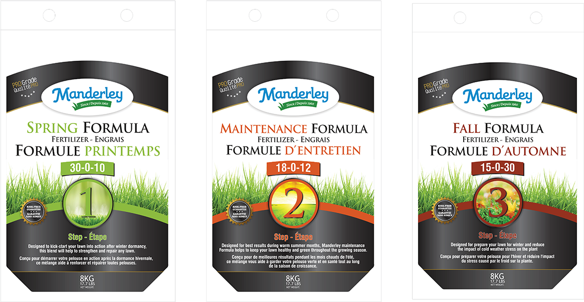 download lawn and great results year after year fertilizer design full size png image pngkit year fertilizer design