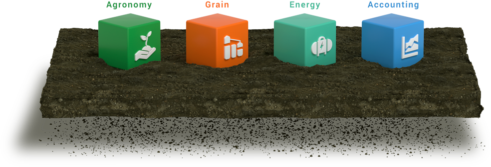Agronomy, Grain, Energy And Accounting - Artificial Turf (1080x608), Png Download