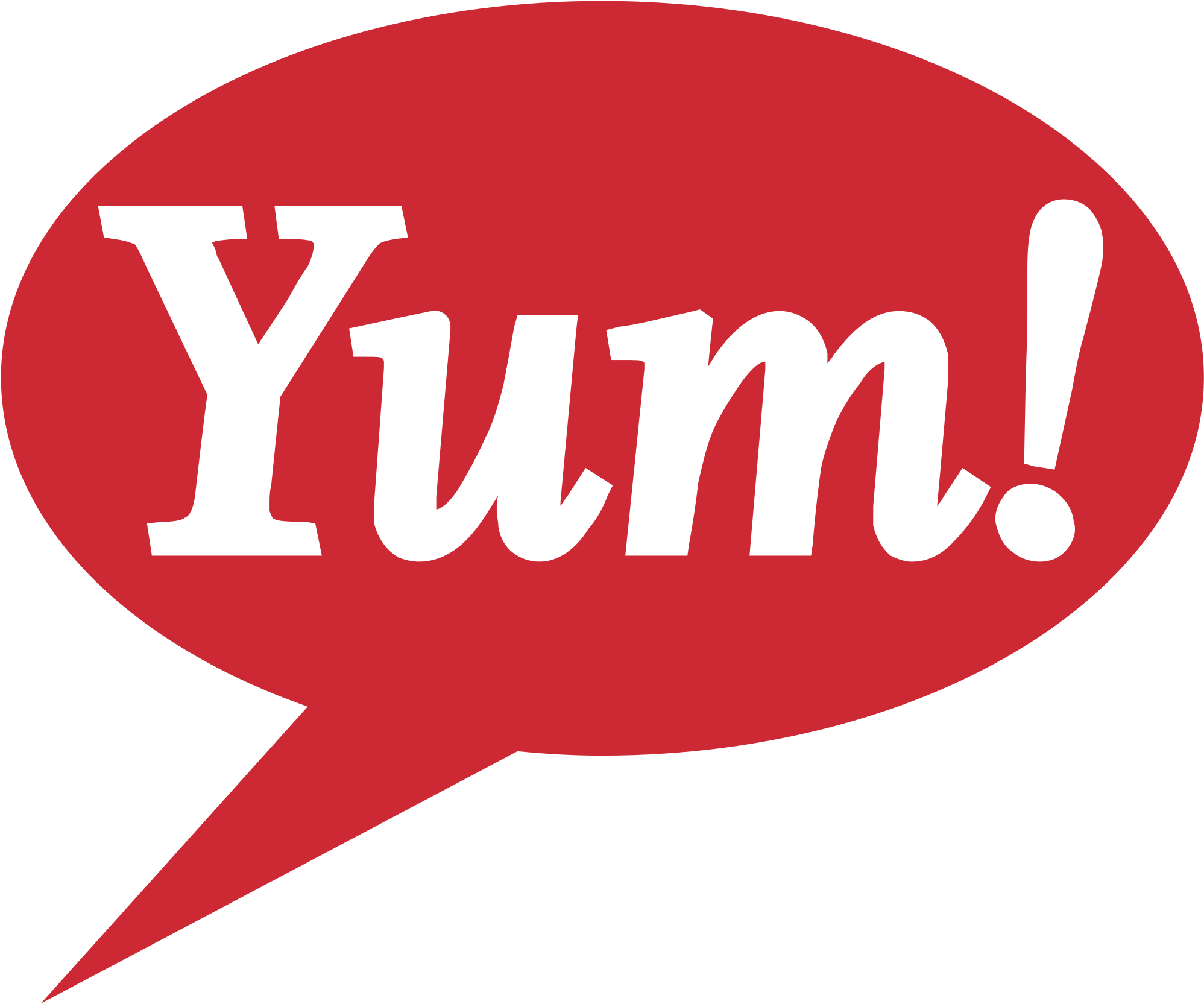 Restaurant Kfc Brands Logo Popeyes Clipart - Yum Brands Logo Png (2400x2400), Png Download