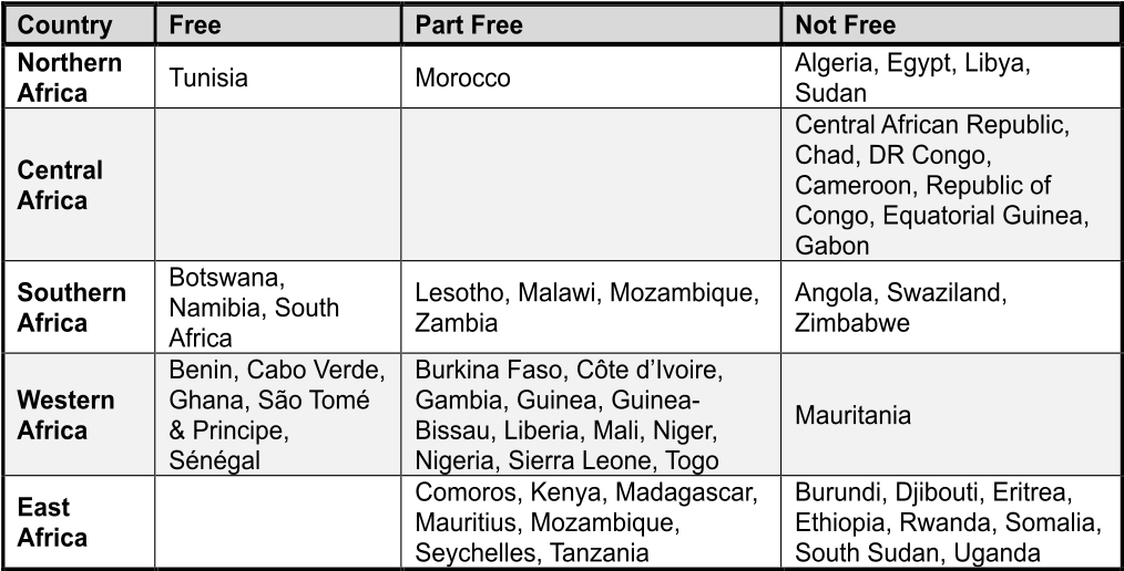 Url, Http - //journals - Openedition - - Number (1025x515), Png Download