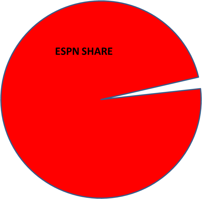 Clipart Transparent Download Here S What I M Thinking - Pochoir Rond Pour Peinture Murale (676x665), Png Download