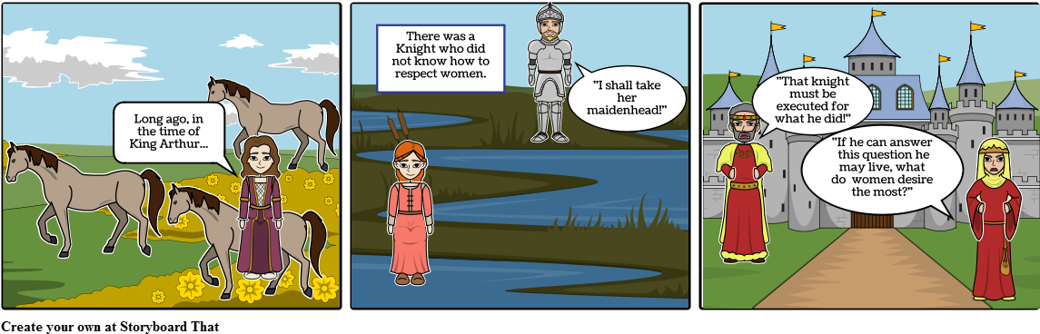 First Four Bullets Of Bath - Cartoon (1164x385), Png Download