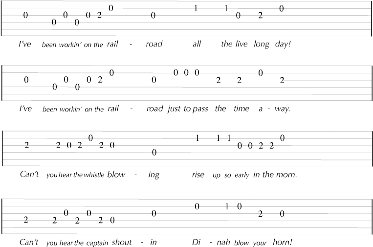 Ve Been Working On The Railroad Guitar Tab (773x514), Png Download
