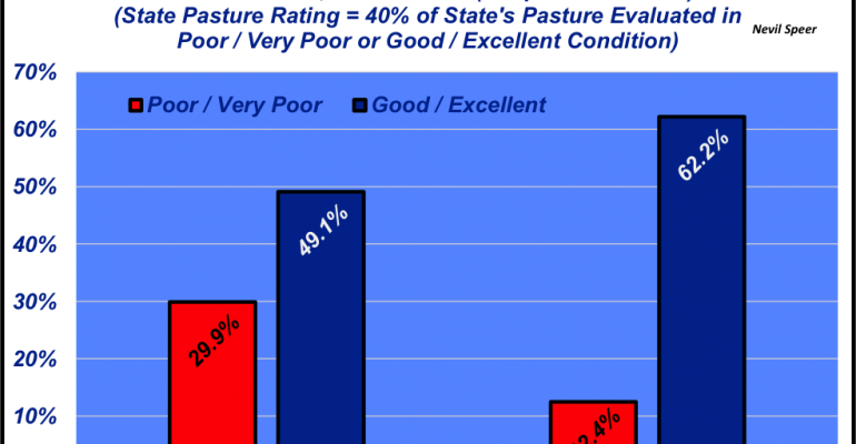 Good Rains Good Pastures = More Cows - Indosatm2 (770x400), Png Download