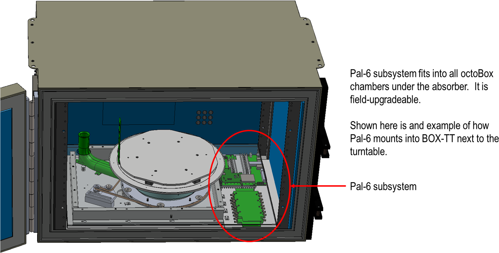 Obs 50 Pal 6 - Diagram (1686x876), Png Download