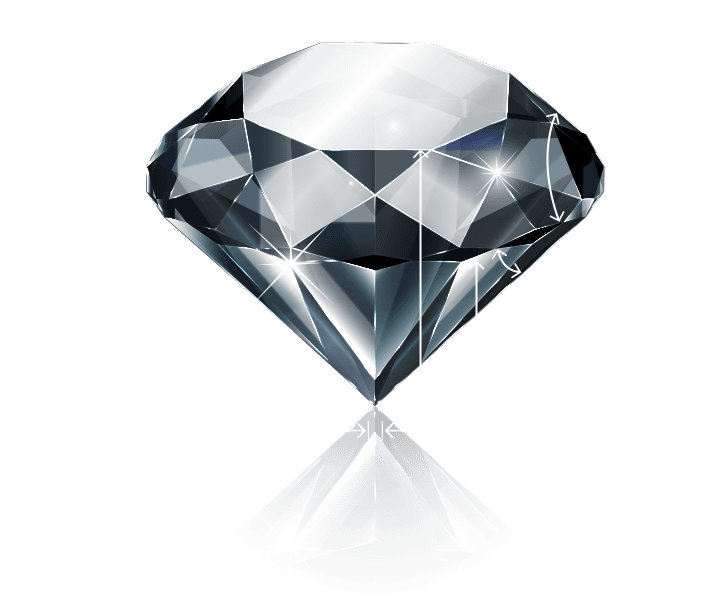 Anatomy Of A Diamond - Diamond Realistic Draw (721x596), Png Download