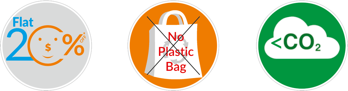 “bigger Orders Are Good For You And Good For The Planet - Circle (1188x311), Png Download