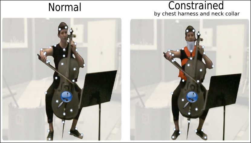 Audio Data Were Recorded At A - Orchestra (830x474), Png Download
