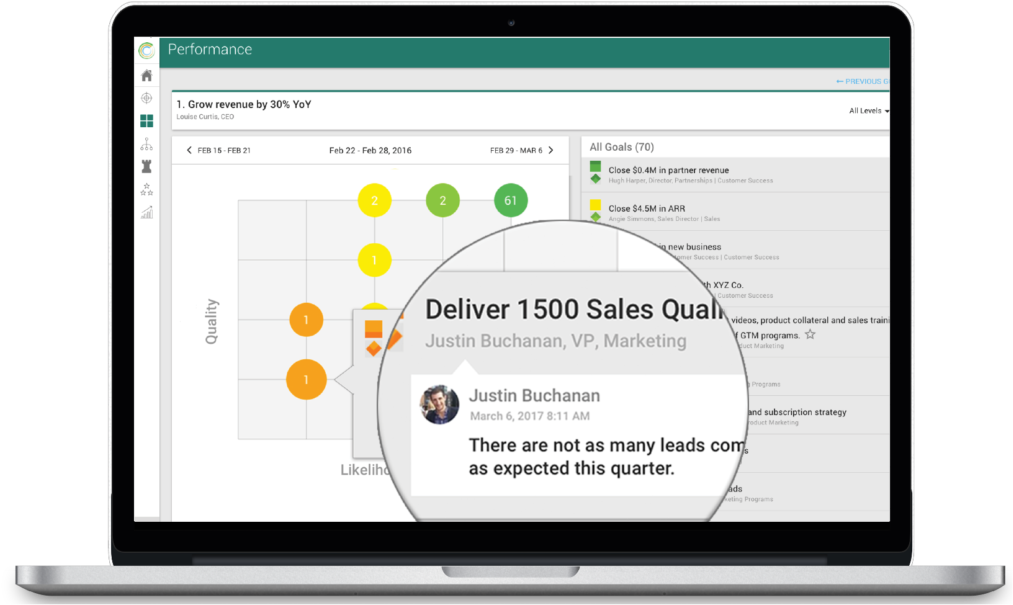 Keep Execution On Track - Crm Call Logging (1024x791), Png Download