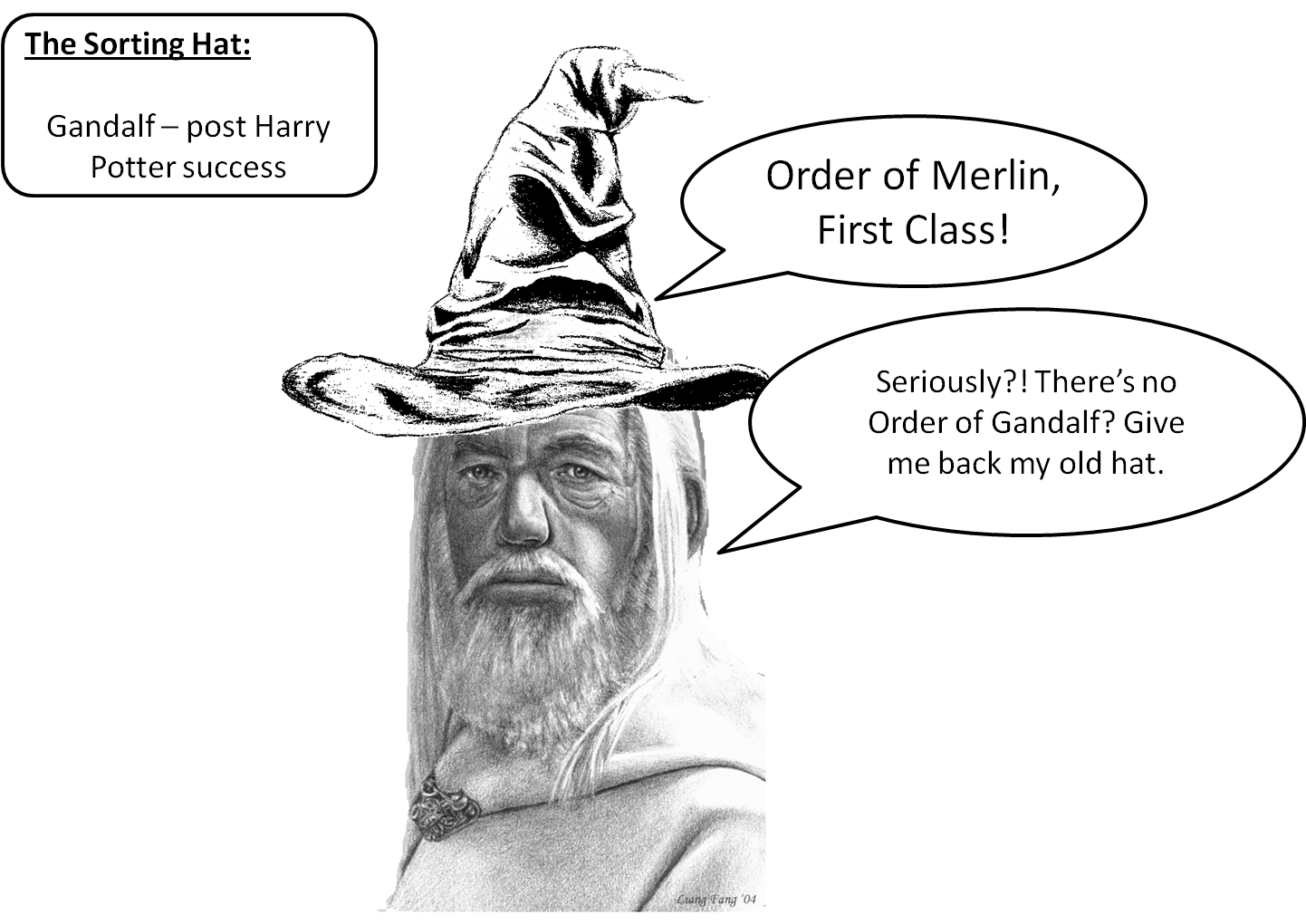 Gandalf The White (1443x1056), Png Download