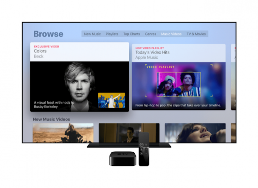 Apple Music Adds Music Videos, Launches With Exclusives - Online Advertising (1200x630), Png Download