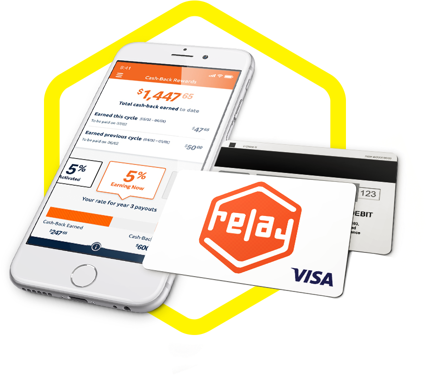 Bg Relaylockup - Mobile Phone (940x862), Png Download