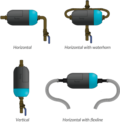 Buoy Installation Configurations 580 - Cable (580x580), Png Download