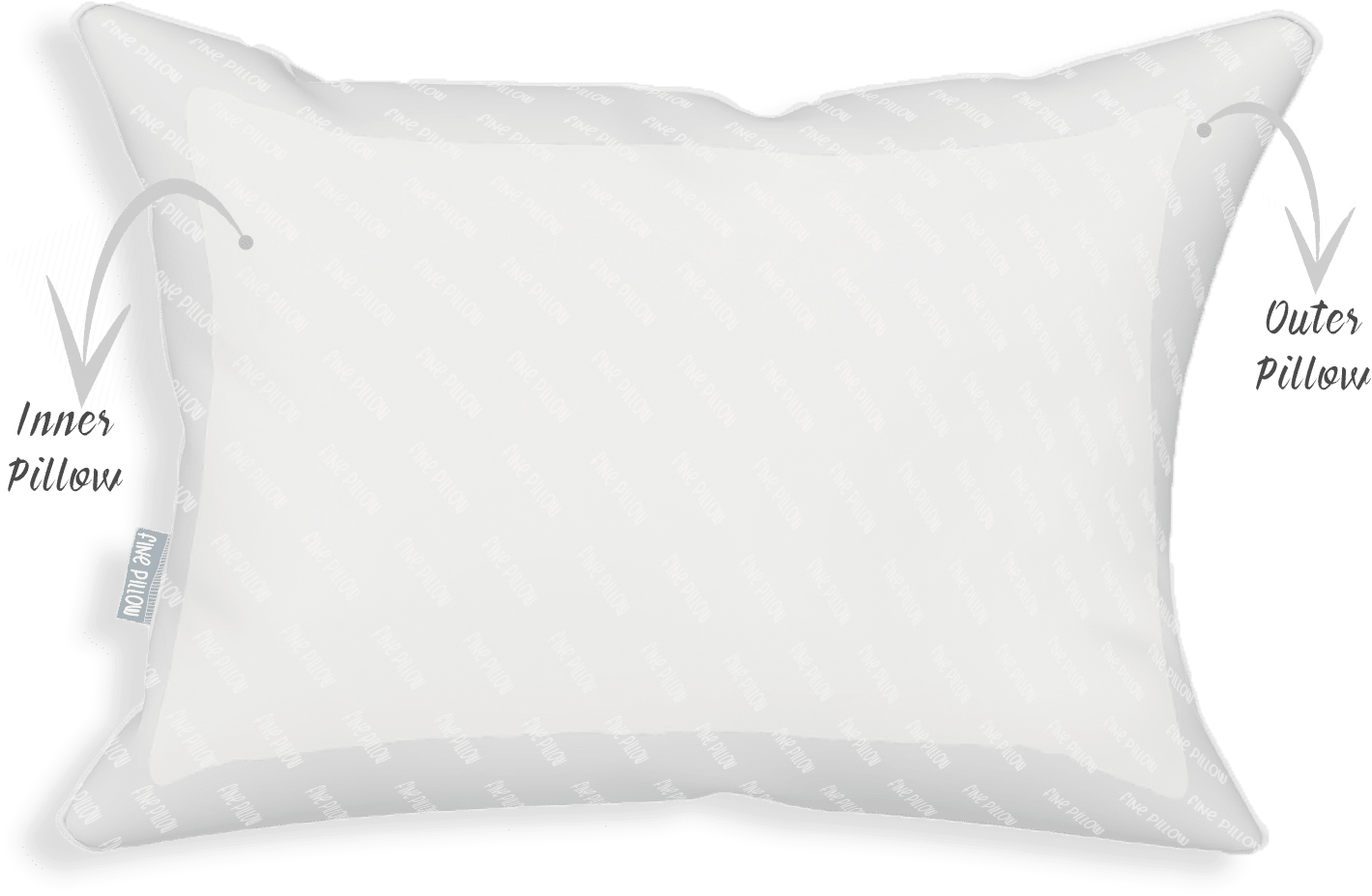 Shop Fine Pillow For Body, Neck, Support And Best Sleeping - Cushion (1594x997), Png Download