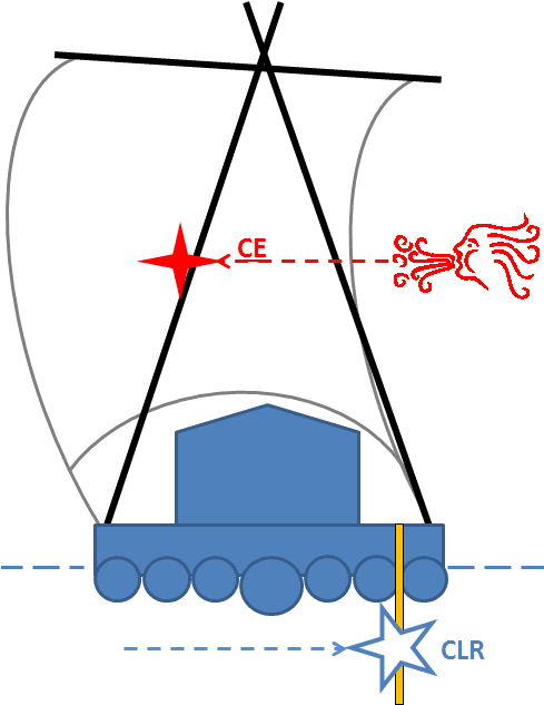 With Windward Placed Guaras [ Img (600x700), Png Download