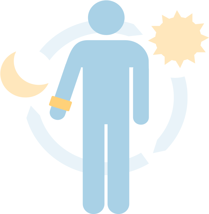 Actigraphy Illustration - Actigraphy Watch (800x705), Png Download