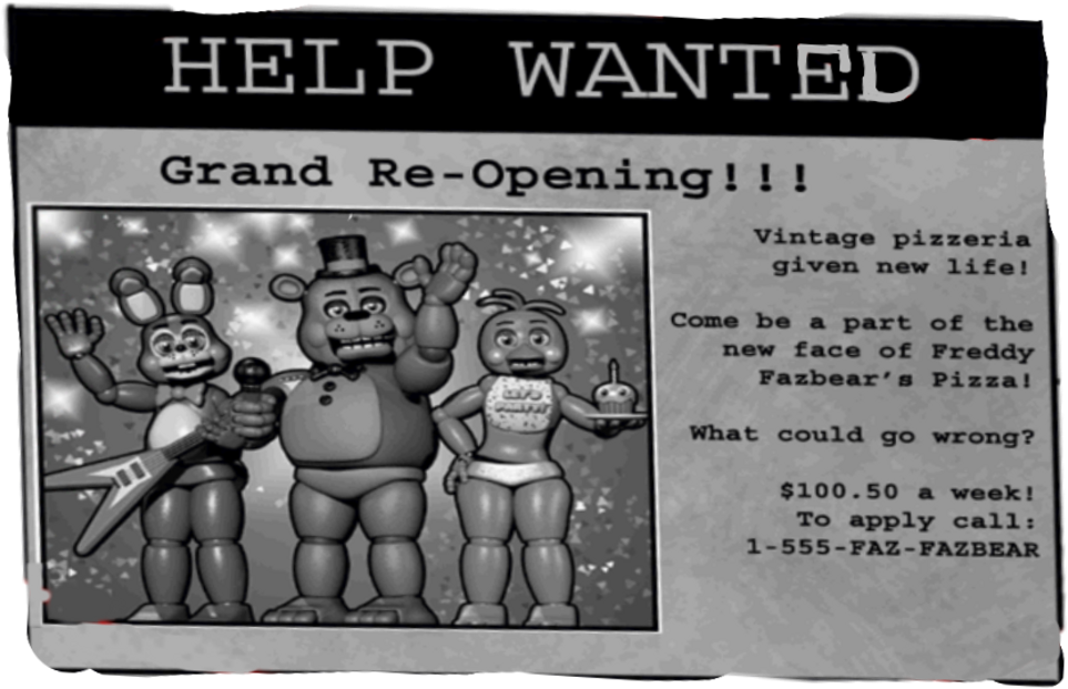 Report Abuse - Help Wanted Five Nights At Freddy's (1024x668), Png Download