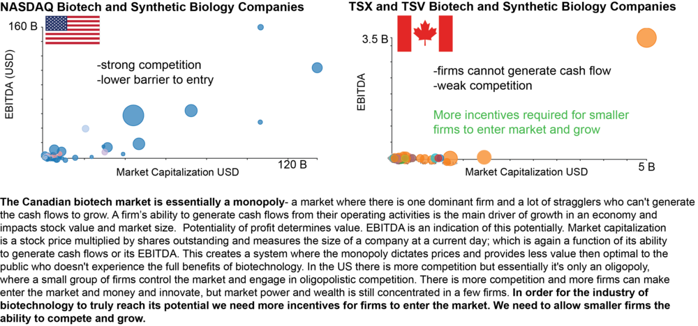 Adilson Graph Caption - Canada (1000x468), Png Download