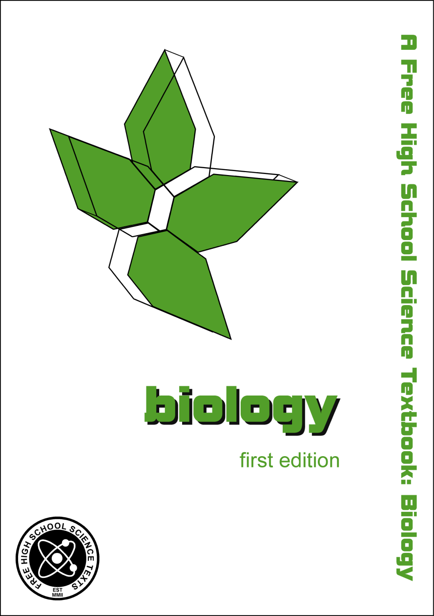 Png Image - High School Physics (889x1260), Png Download