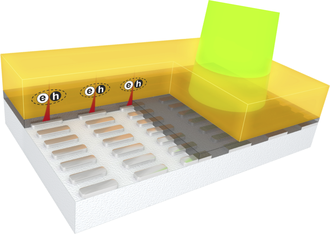 Plasmon Exciton Polaritons - Lego (1056x749), Png Download