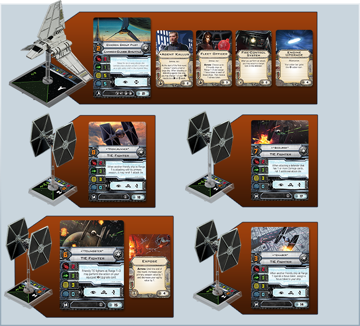 Fantasy Flight Games X-wing Tie Fighter Carrier Pilots - X Wing Expose (700x635), Png Download