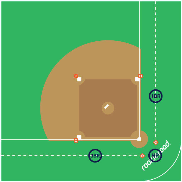 Download Kickball Referee Dribble A Soccer Ball Full Size PNG Image PNGkit