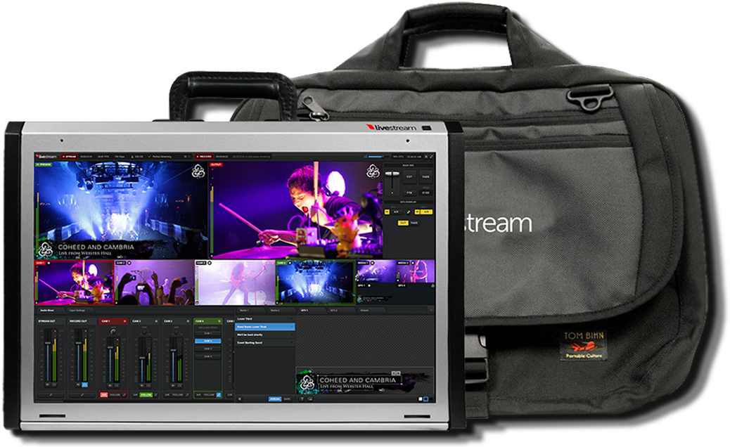Hd 500 Tom Bihn Bag (1050x638), Png Download