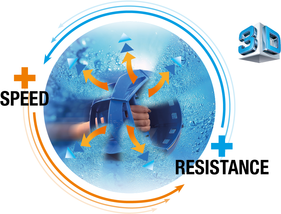 3 Avantages Of Aquastrength Functional System - Graphic Design (1240x894), Png Download