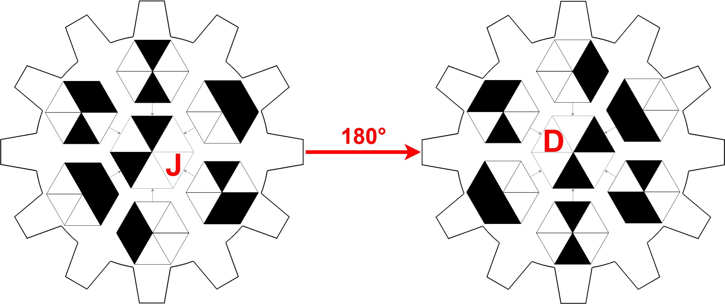 Continuing With Our Hunch That The Gears Should Be - Diagram (2500x1000), Png Download