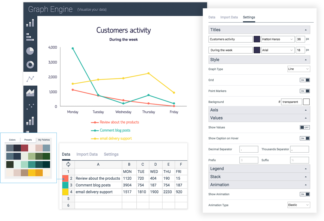 Customize Your Graph According To Your Needs - Computer Icon (1200x818), Png Download