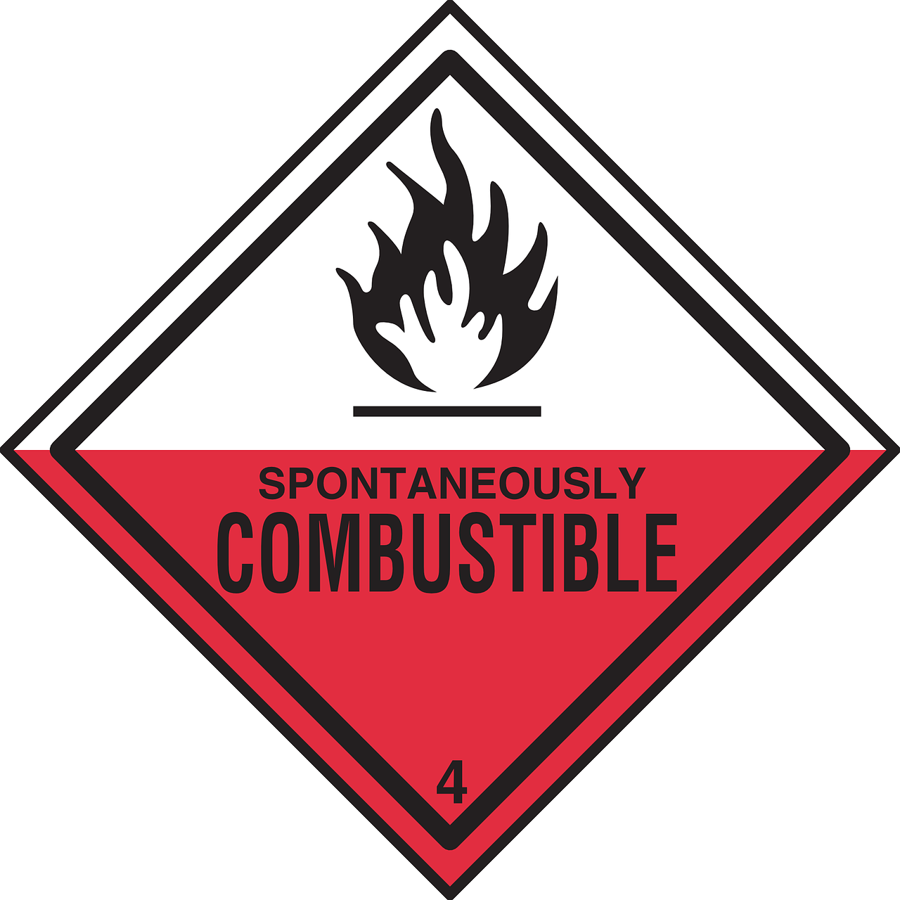 Safety Warning Hazard - Spontaneously Combustible Placard (1280x1280), Png Download