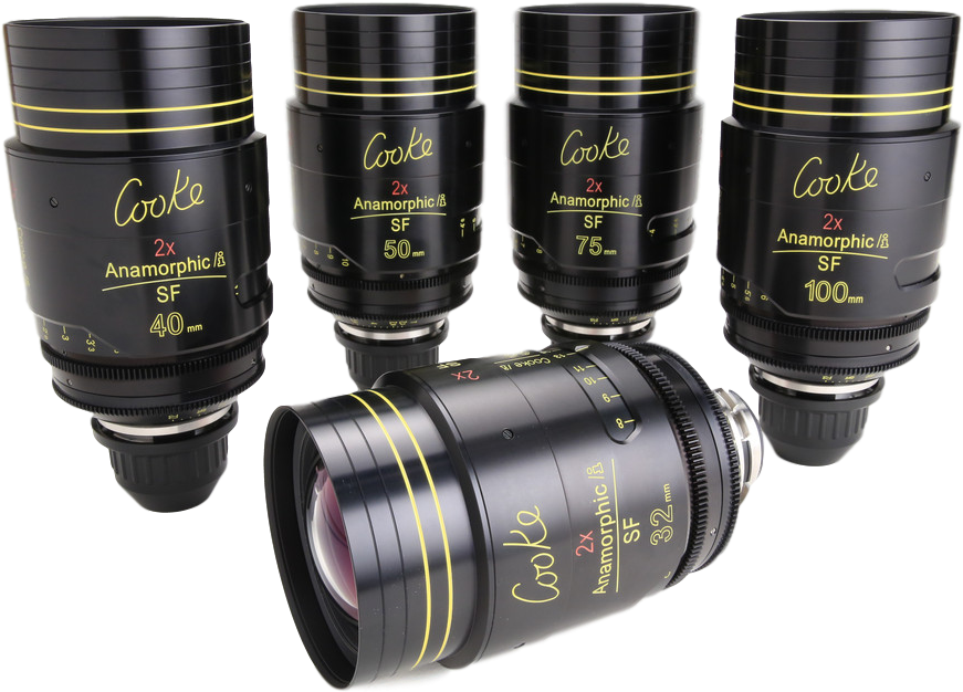 Cooke Anamorphic Special Flare Set - Canon Ef 75-300mm F/4-5.6 Iii (1163x775), Png Download