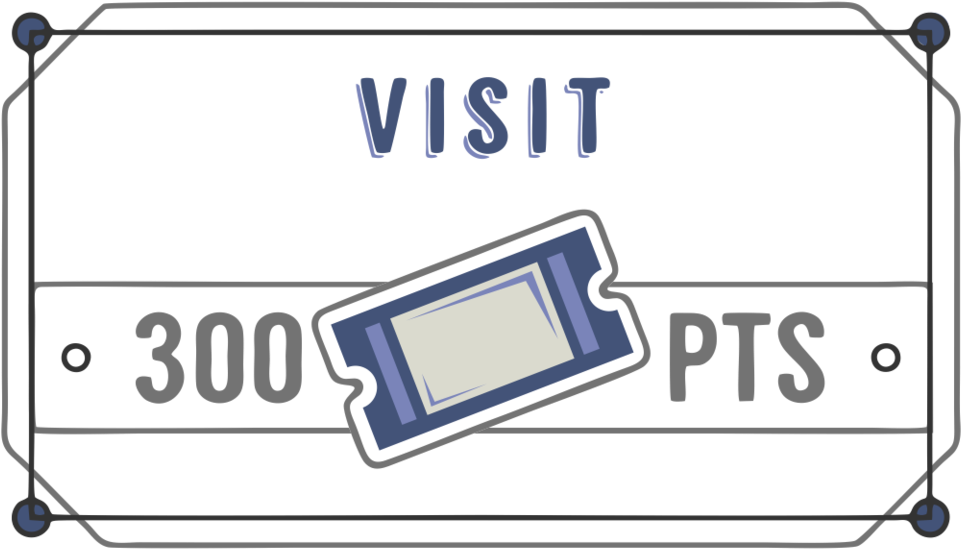 This Objective Asks You To Visit Historical Markers (1000x584), Png Download