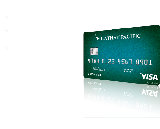Explore All The Ways Your Card Can Help You Travel - Credit Card (551x530), Png Download