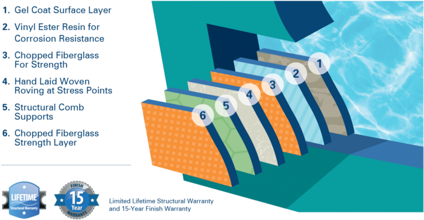 Cross-lynx Diagram Cropped - Diagram (1000x514), Png Download
