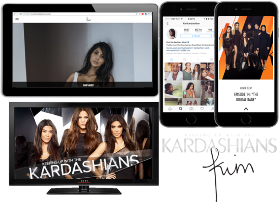 Kim Kardashian Across Channels - Keeping Up With The Kardashian : Season 5: 2 Dvd Set (974x660), Png Download