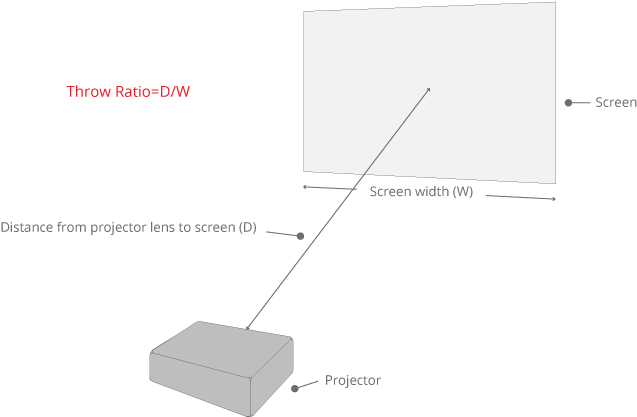 For Example - - Flat Panel Display (700x423), Png Download