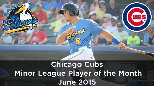 Second-year Pro Led Cubs Farmhands In Obp And Slugging - Chicago Cubs (640x360), Png Download
