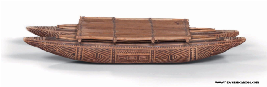 Model Canoe (1000x562), Png Download