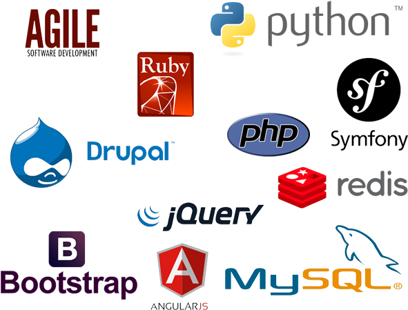 Agile Software Development (642x505), Png Download