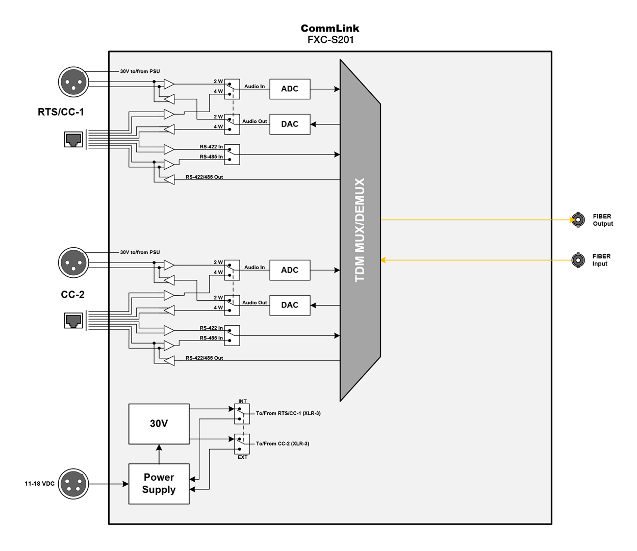 Diagram (1920x1080), Png Download