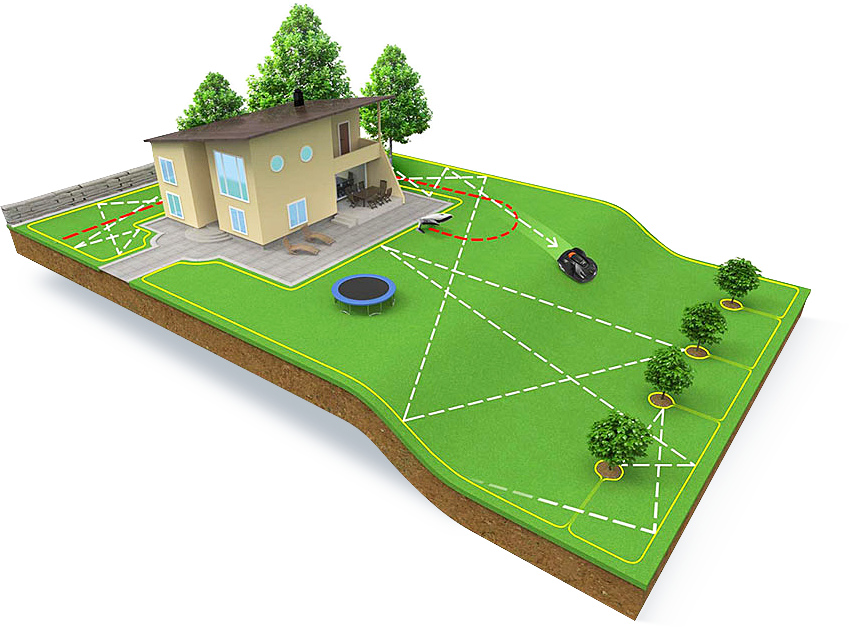 House - Husqvarna Automower Wire Installing (849x627), Png Download