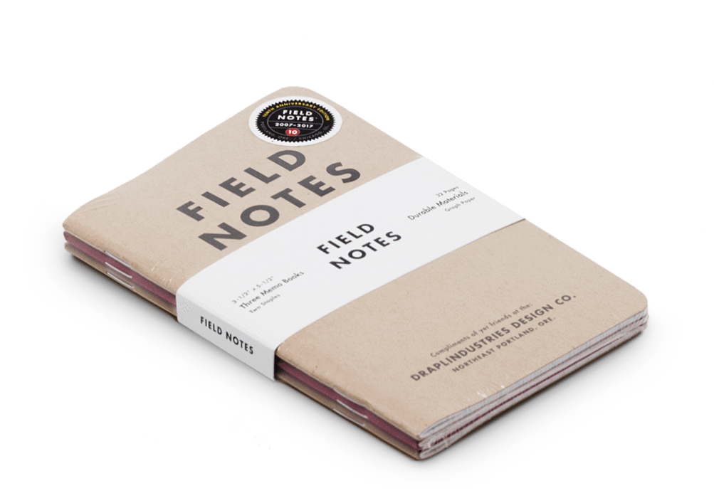 Field Notes 10th Anniversary V=1526674875 - Wallet (1024x838), Png Download