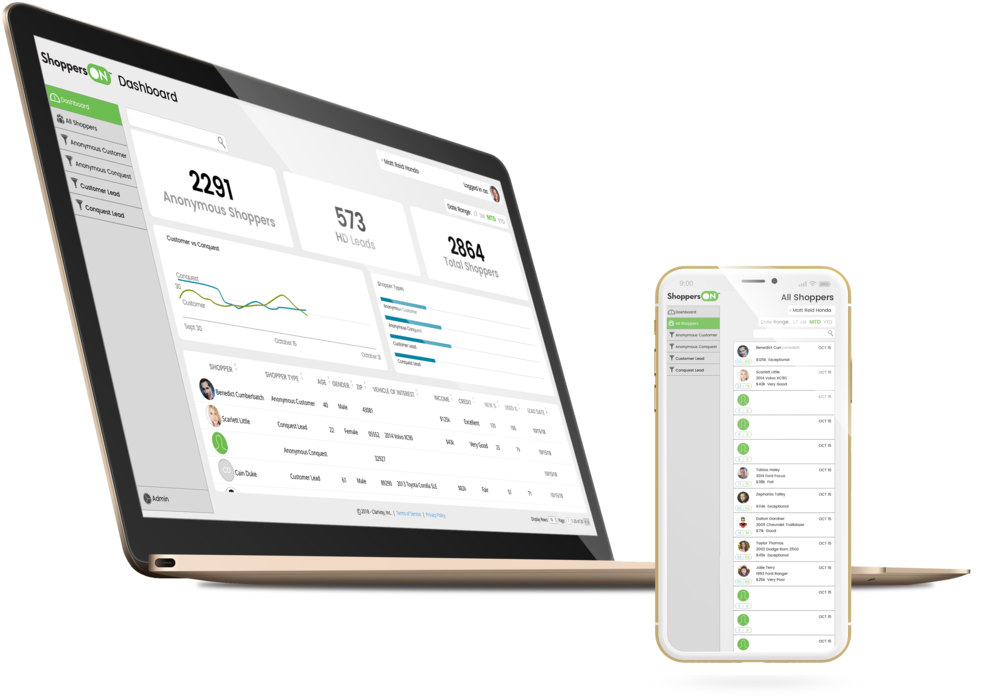 S0 Dash Mock - Operating System (1000x728), Png Download