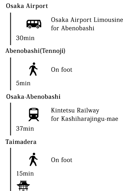 Shin-ōsaka - Train (580x774), Png Download