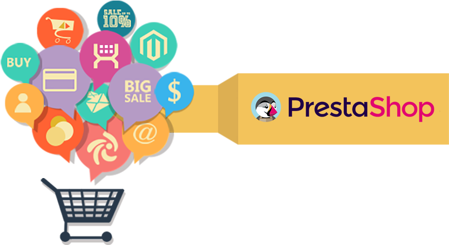 You Can Deploy Rnf Technologies' Custom Web Application - Ecommerce Development (900x527), Png Download