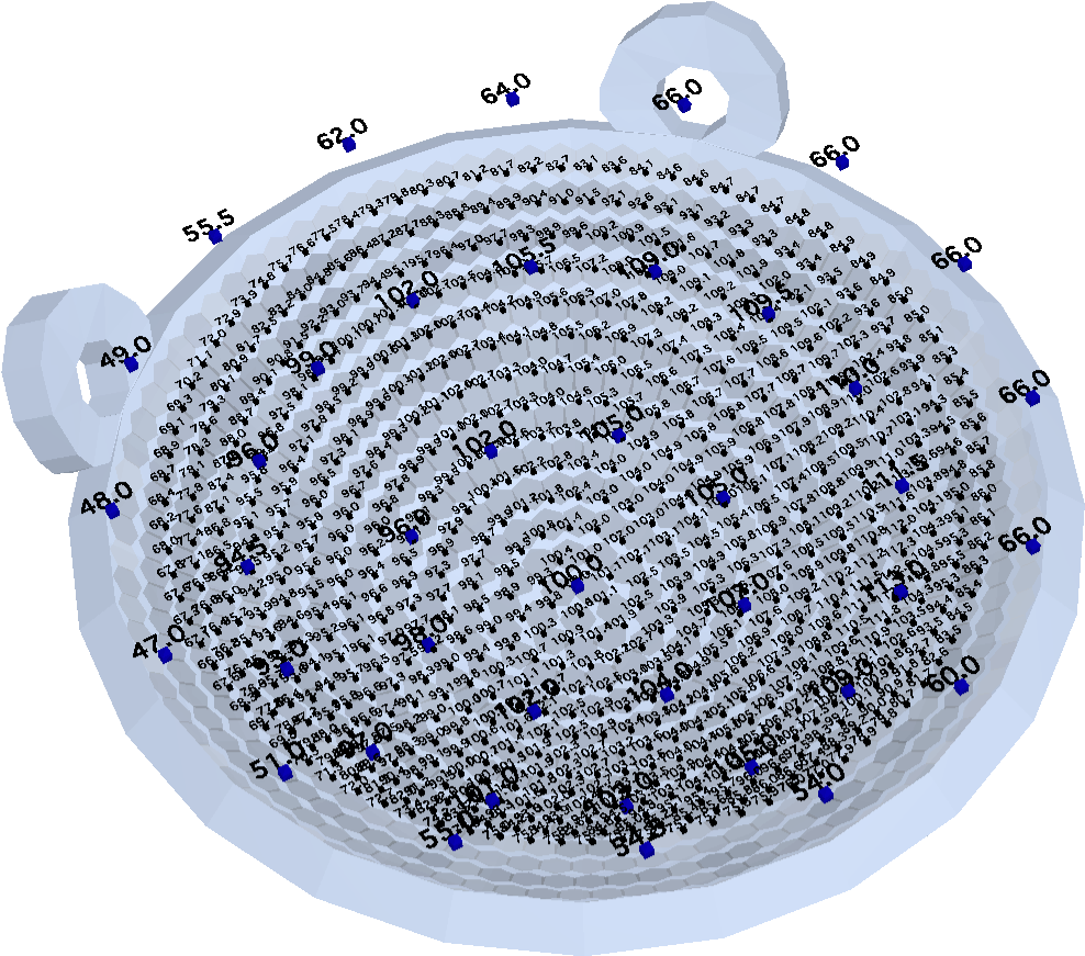 Serial Dilution Sources Of Error In Measurement In - Circle (998x886), Png Download