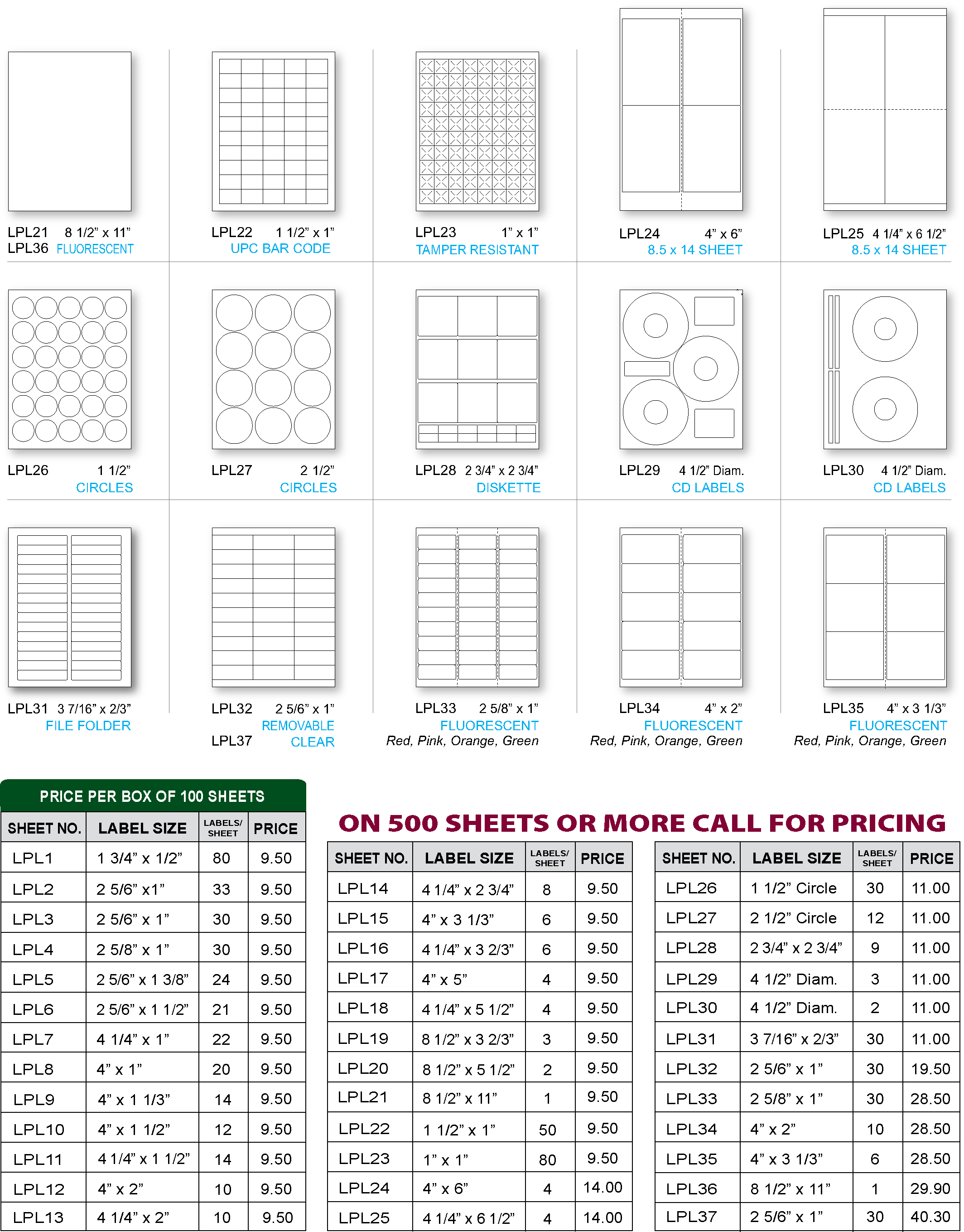 Labels Plus Also Offers A Large Selection Of Blank - Number (2128x2718), Png Download